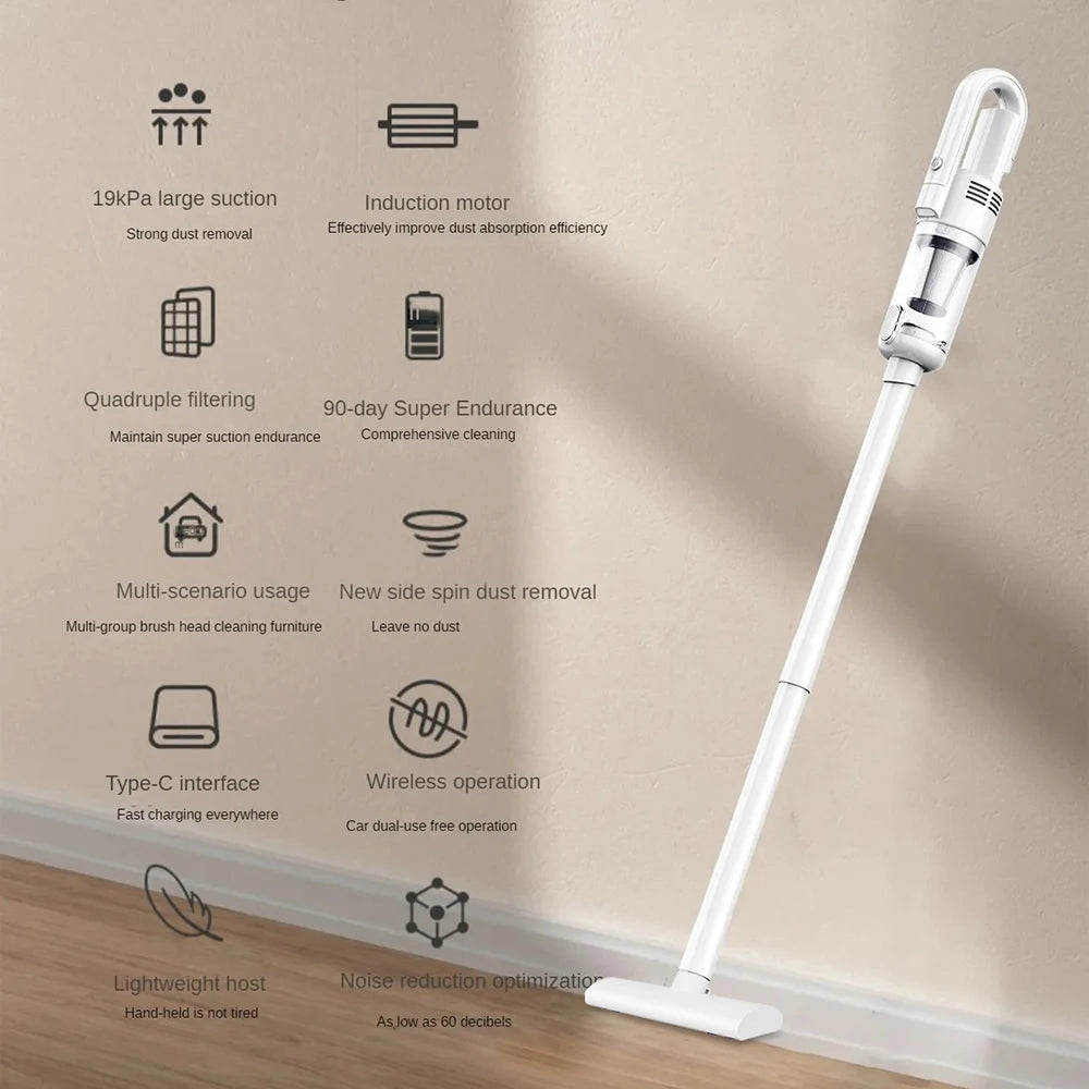 Multifunction Wireless Car Vacuum Cleaner 6500Pa Powerful  Cleaning Machine Metal Strainer Portable Handheld Home-appliance