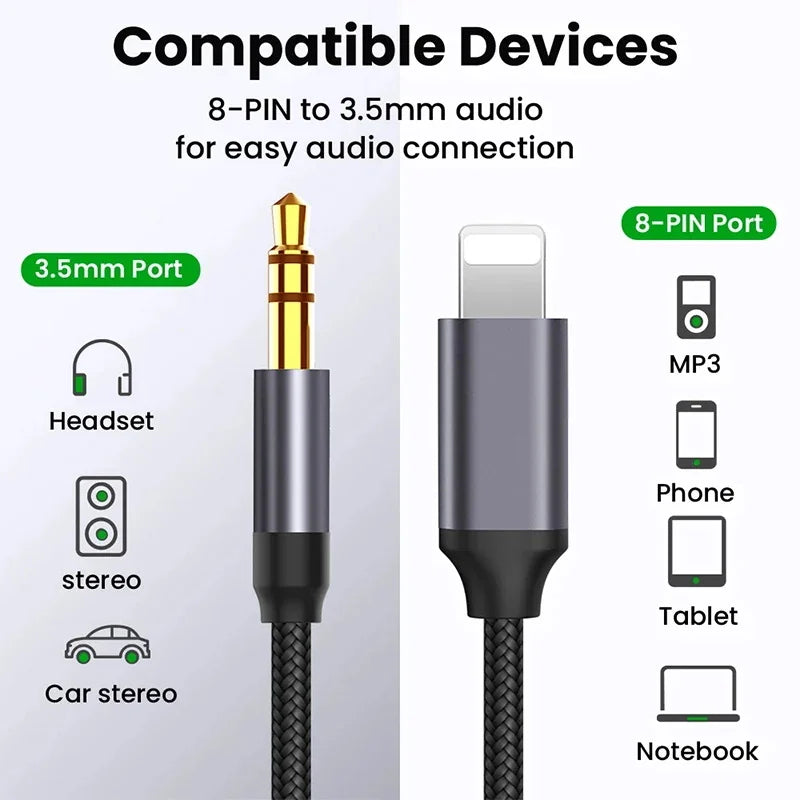 1m/1m/2m For Iphone 14 Plus 13 Pro 8 Pin To 3.5mm Jack Male Aux Cable Apple 12 11pro Max Xr Car Converter Earphone Audio Adapter