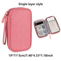 Multi-layer Digital Accessory Storage Bag Dust Proof Power Supply Hard Disk Protective Cover Power Bank Data Cable Storage Bag