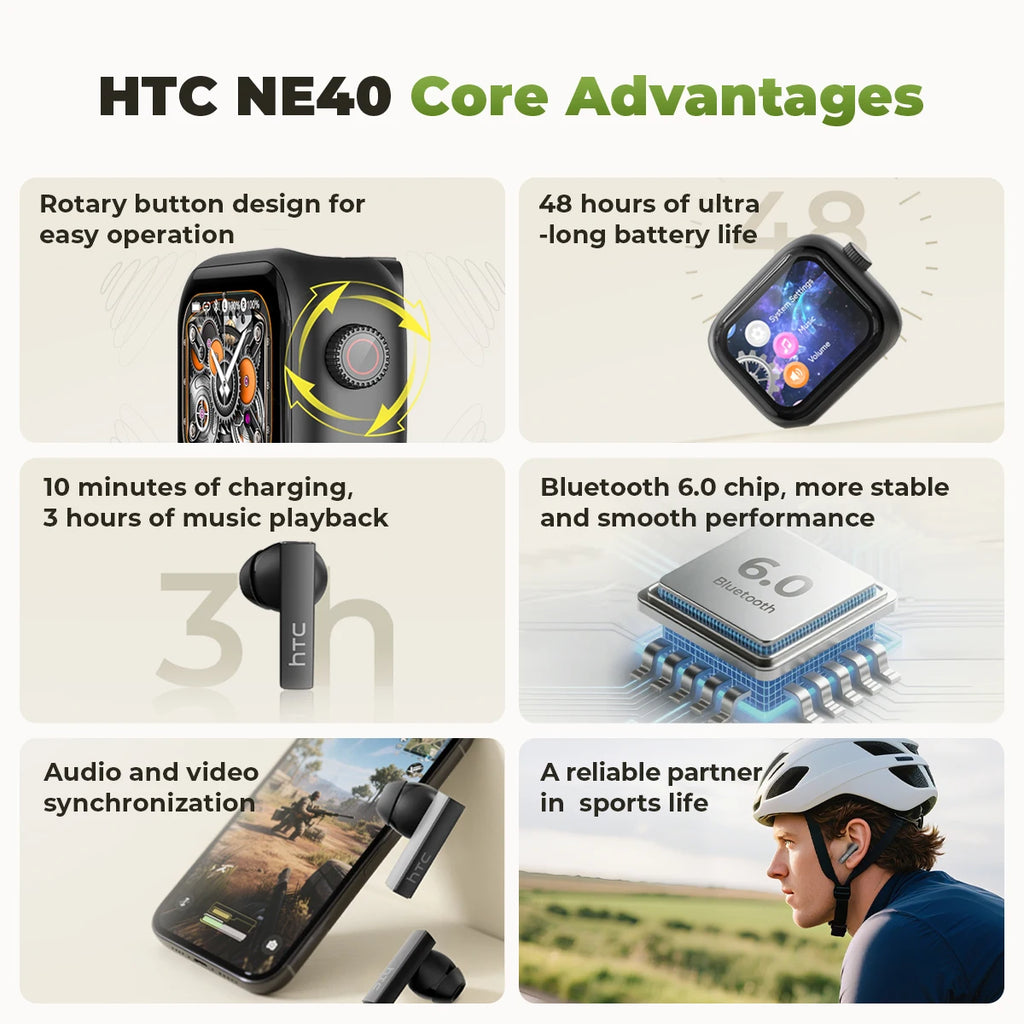 HTC Original AI Translator Wireless Bluetooth Earphones NE40 LED Touch Screen Earbud HiFi Sound Noise Reduction Sports Headphone