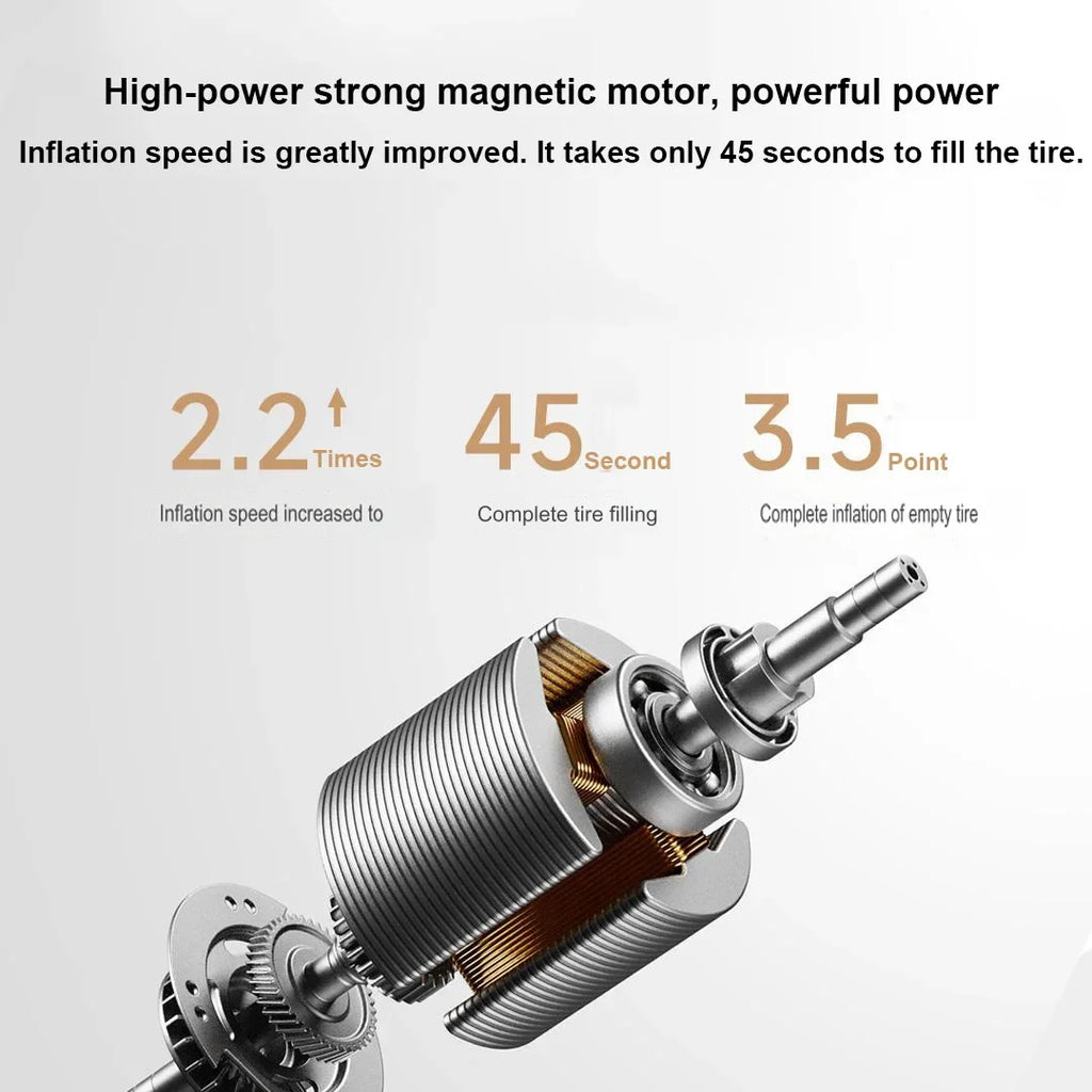 XIAOMI Air Pump 2 Pro Portable Electric Air Compressor Mi Inflatable Treasure 150psi High Pressure Motorcycle Car Soccer