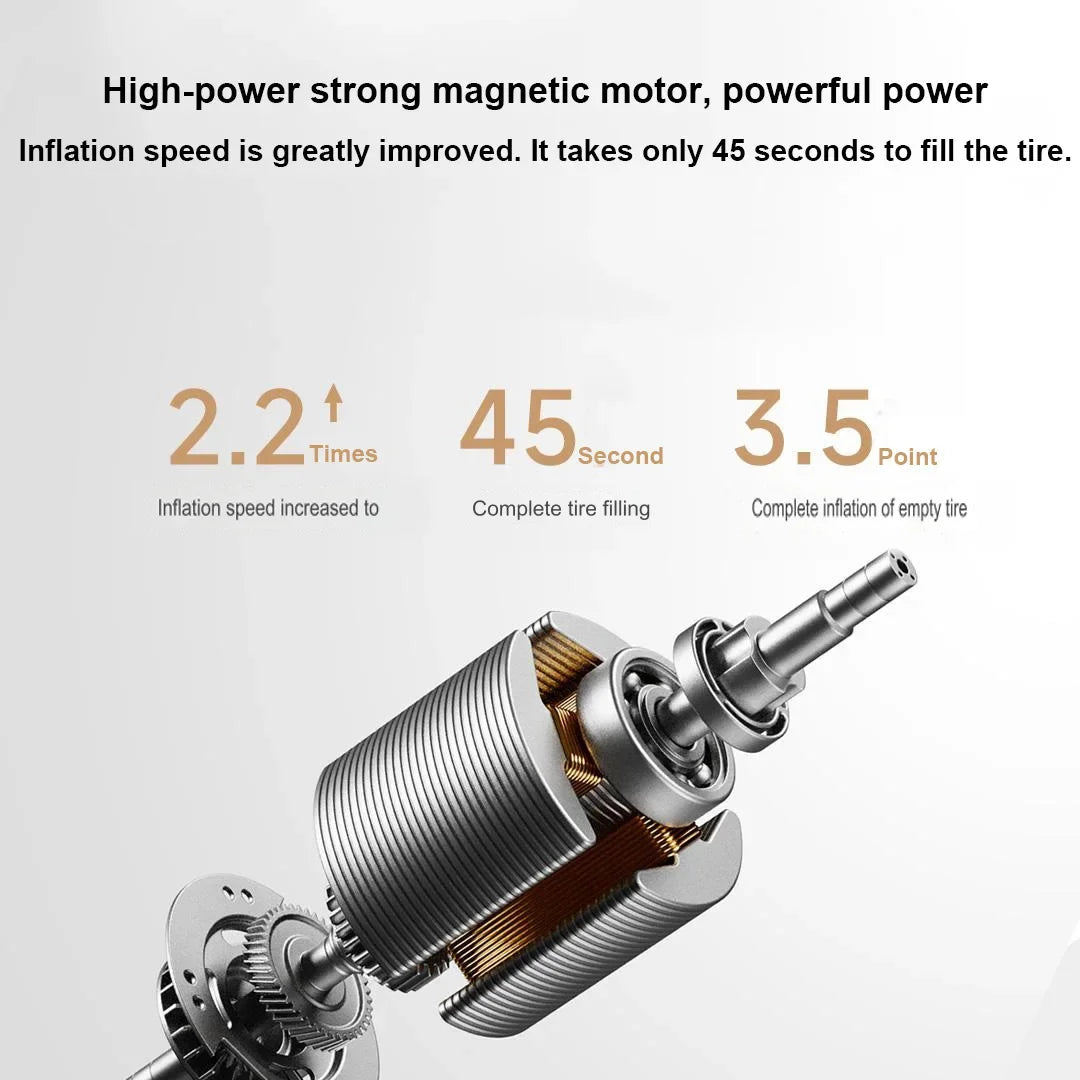 XIAOMI Air Pump 2 Pro Portable Electric Air Compressor Mi Inflatable Treasure 150psi High Pressure Motorcycle Car Soccer