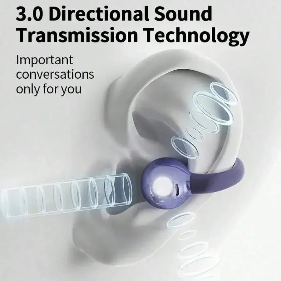 New TWS Bone Conduction Earphones Bluetooth 5.3 Earbuds Clip on Ear Comfortable Sport Digital Display Headsets for smartphones