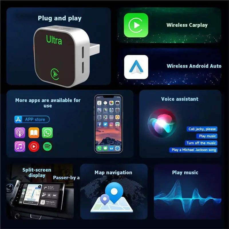 Latest 2 in 1 Wireless for Carplay Smart Box USB Dongle Adapter for Android Auto Wired Connection for Carplay To Wireless Plug