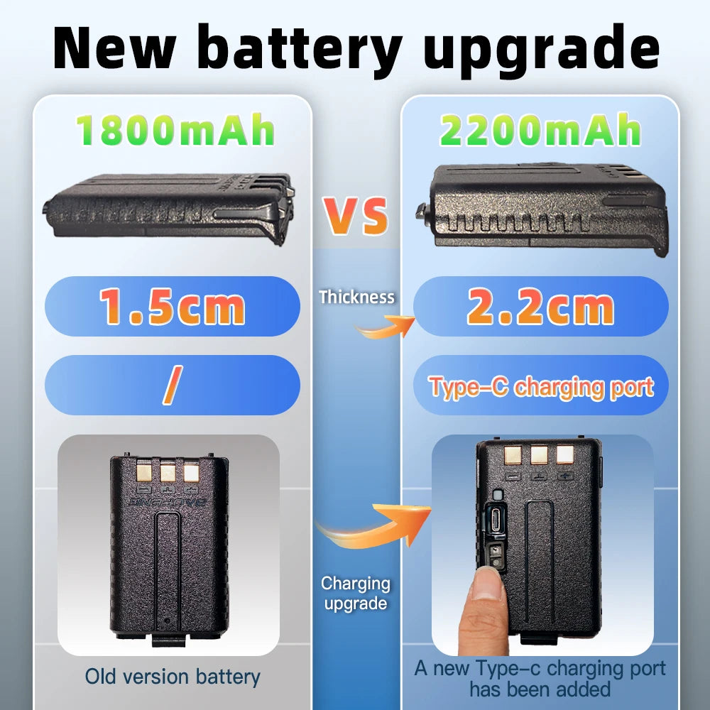 1PC/2PCS baofeng uv 5r USB Long Range Ham Amateur With FM Radio Long Range Portable Two Way Radio Baofeng CB Radio walkie talkie