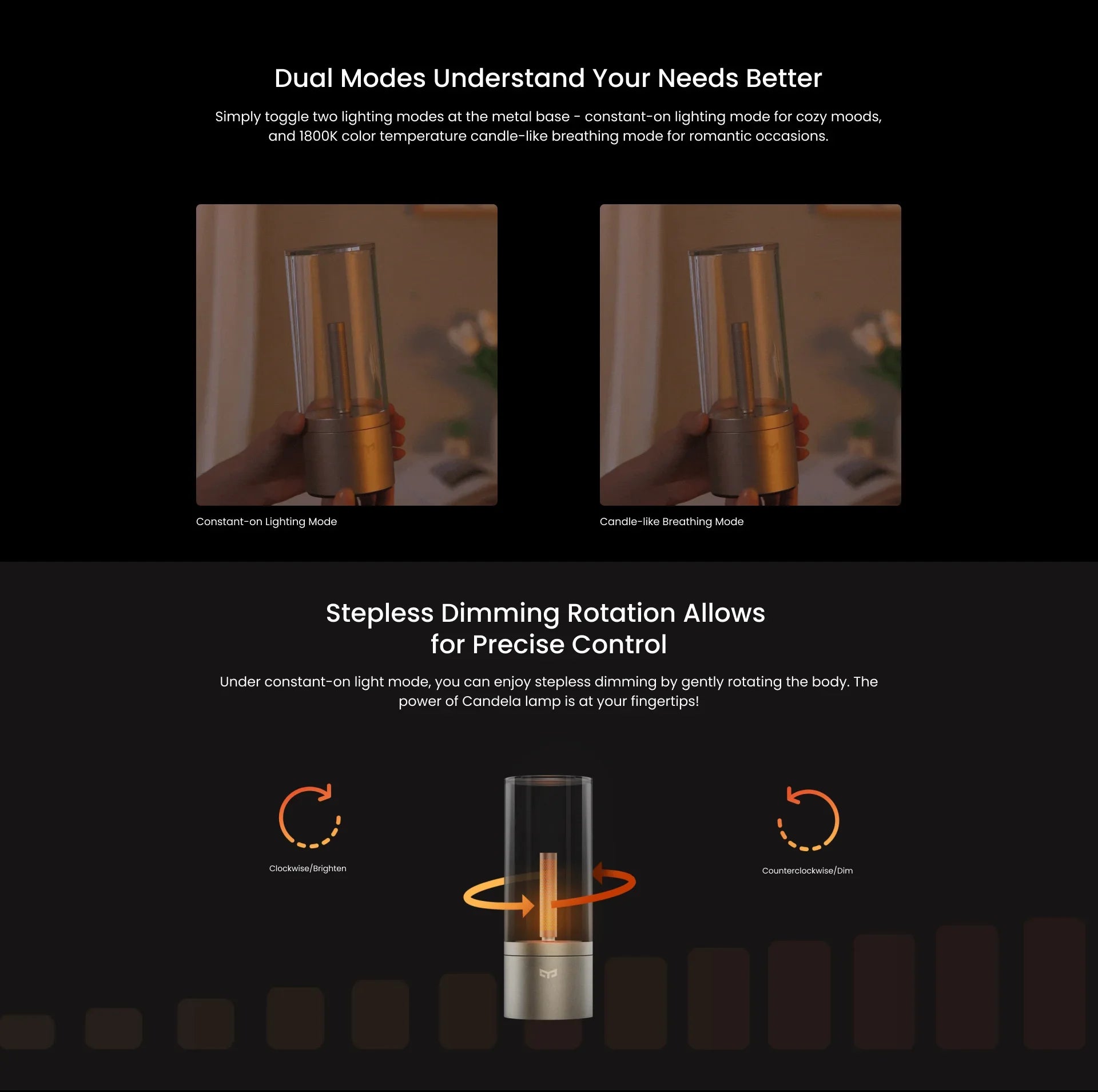 Yeelight Rechargable Candle Lamp Yellow LED Night Light Atmosphere Light Stepless Dimming  Nightstand Lamp for Bedroom