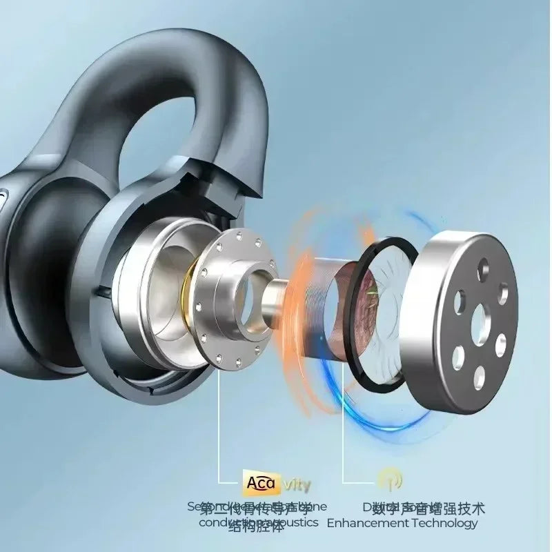 TWS Wireless Bone Conduction Headphones Bluetooth Earphones Waterproof Sports Earbuds Earring Ear Hook With Mic Headset