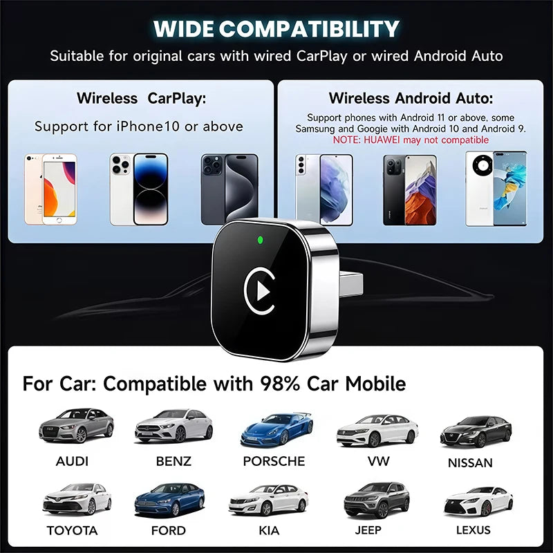 2-in-1 Wireless CarPlay Adapter Plug-and-Play for iPhone 10 and Android 11 above Auto Adapter with USB/USB-C Port Car Accessory