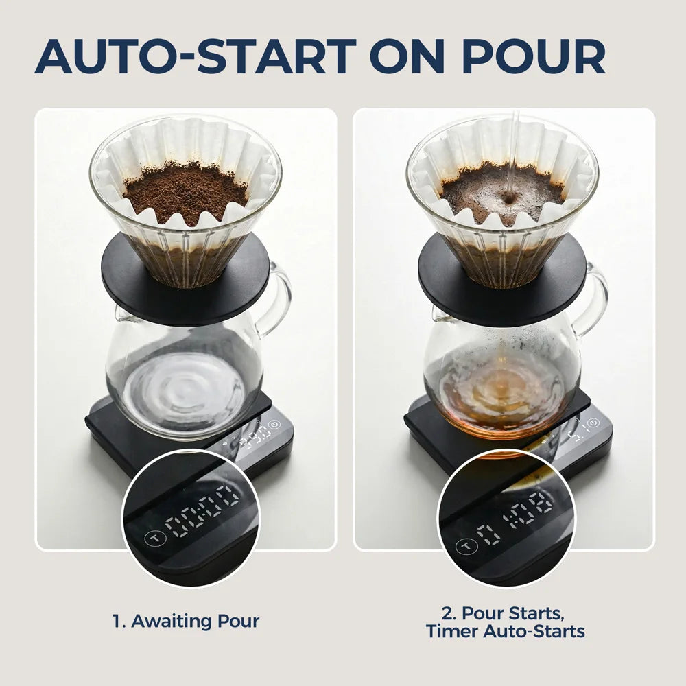 Portable Coffee Scale 0.1g Precision 0.3g-2000g, Flow Rate & Ratio Modes, 7H Battery Type-C, Tempered Glass, White & Black