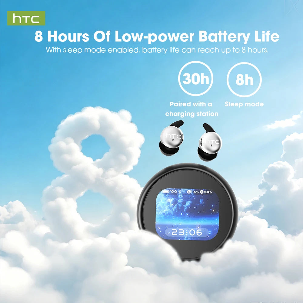 HTC NE90 Bluetooth Earphones LED Display Smart Touch AI Translation In-ear Earbuds Long Battery Soft Sports Wireless Headphones