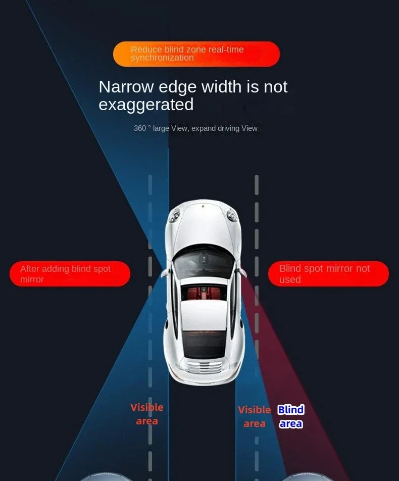 Car Blind Spot Rear View Mirror 360° Rotation Adjustable Auxiliary Rearview Mirrors Auto Rear View Parking Safety Driving