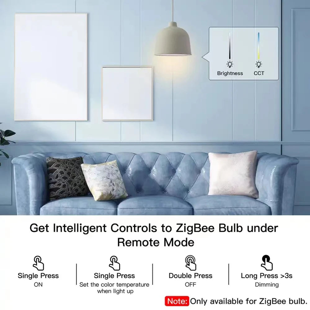 Tuya Smart Zigbee One Click Scene Switch Button Scene Panel Smart Home Light Turning Device