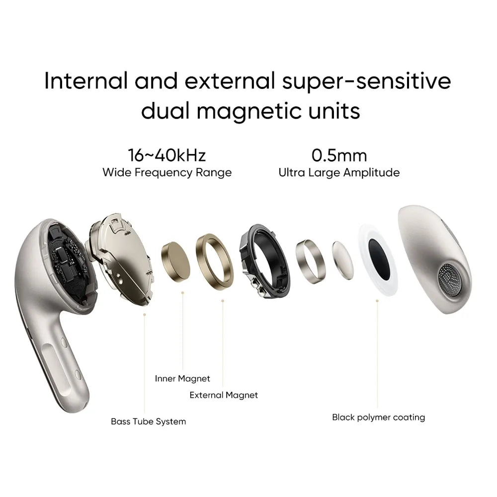 Global Version Xiaomi Buds 5 TWS Earphone Bluetooth 5.4 AI Active Noise Cancelling HiFi Earbuds Recording Voice Lossless Audio