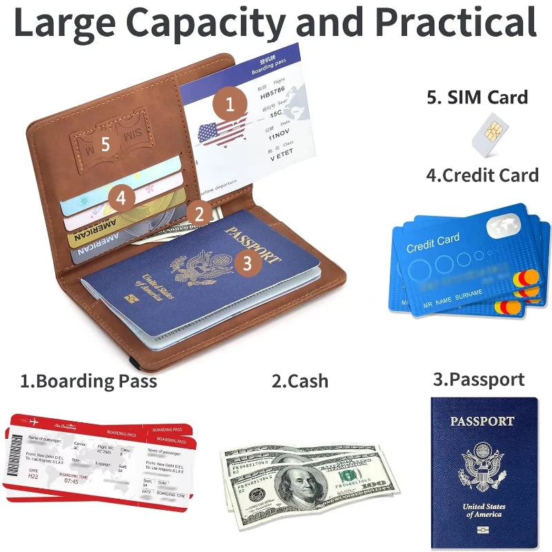 Homefish PU Leather Wallet Travel Passport Purse Card Male Travel Accessories Hand Carry Passport Business Cards Holder Wallet