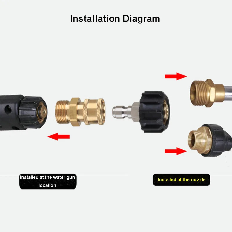 Pressure Washer Quick Connect Fitting M22 14mm to 1/4 Inch Pressure Washer Hose Gun Adapter Brass Washer Quick Release Connector