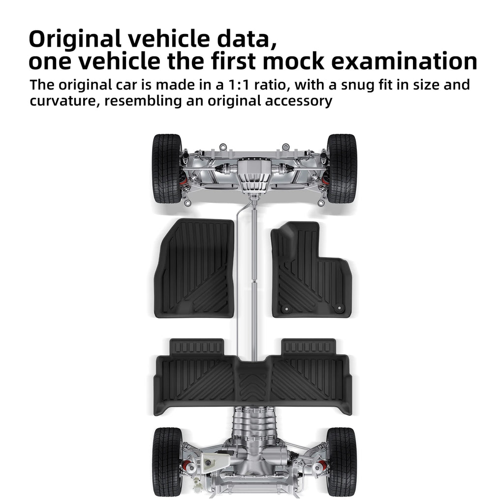 Smabee Right Drive for Chery Jaecoo J5/E5 EV Version RHD 2025 2026 Car Floor Mats Cargo Liner Trunk Pad TPE Accessories Black