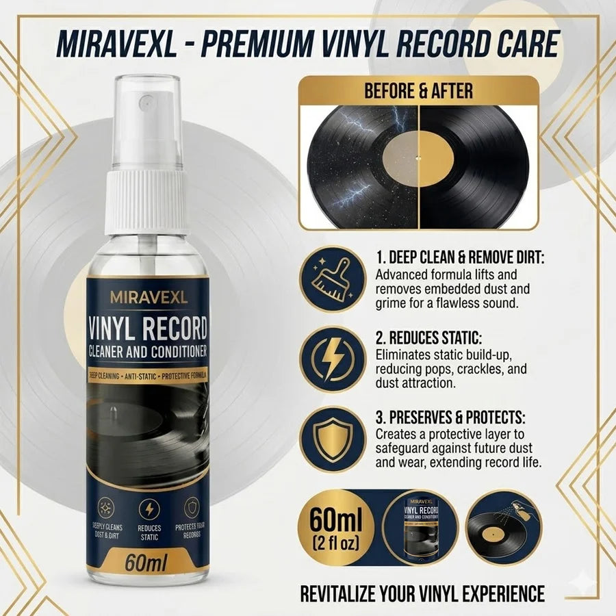 MIRAVEXL Vinyl Record Care Kit: Includes 60ml Cleaning Fluid and Anti-Static Velvet Brush — Dedicated Record Maintenance Set