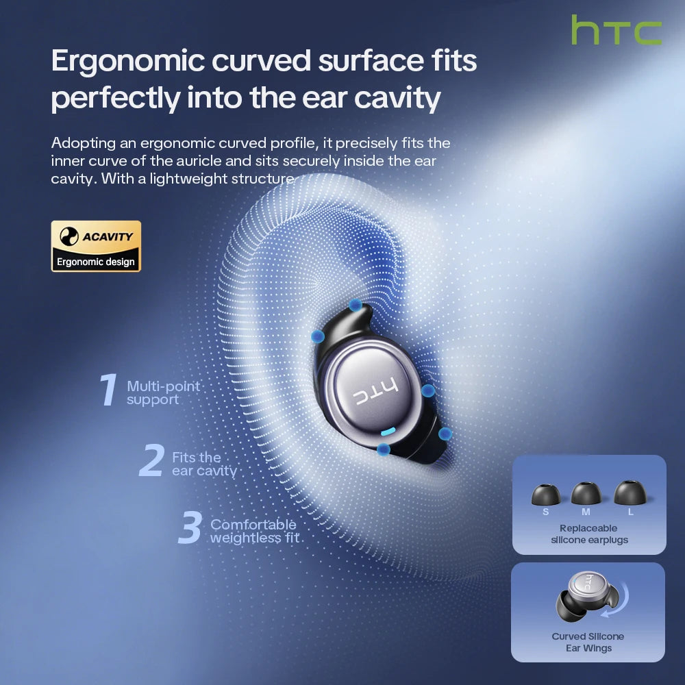 HTC NE96 TWS Sleep Wireless Bluetooth Earbuds For Side Sleepers HiFi Stereo ASMR White Noise Long Battery Portable Headset