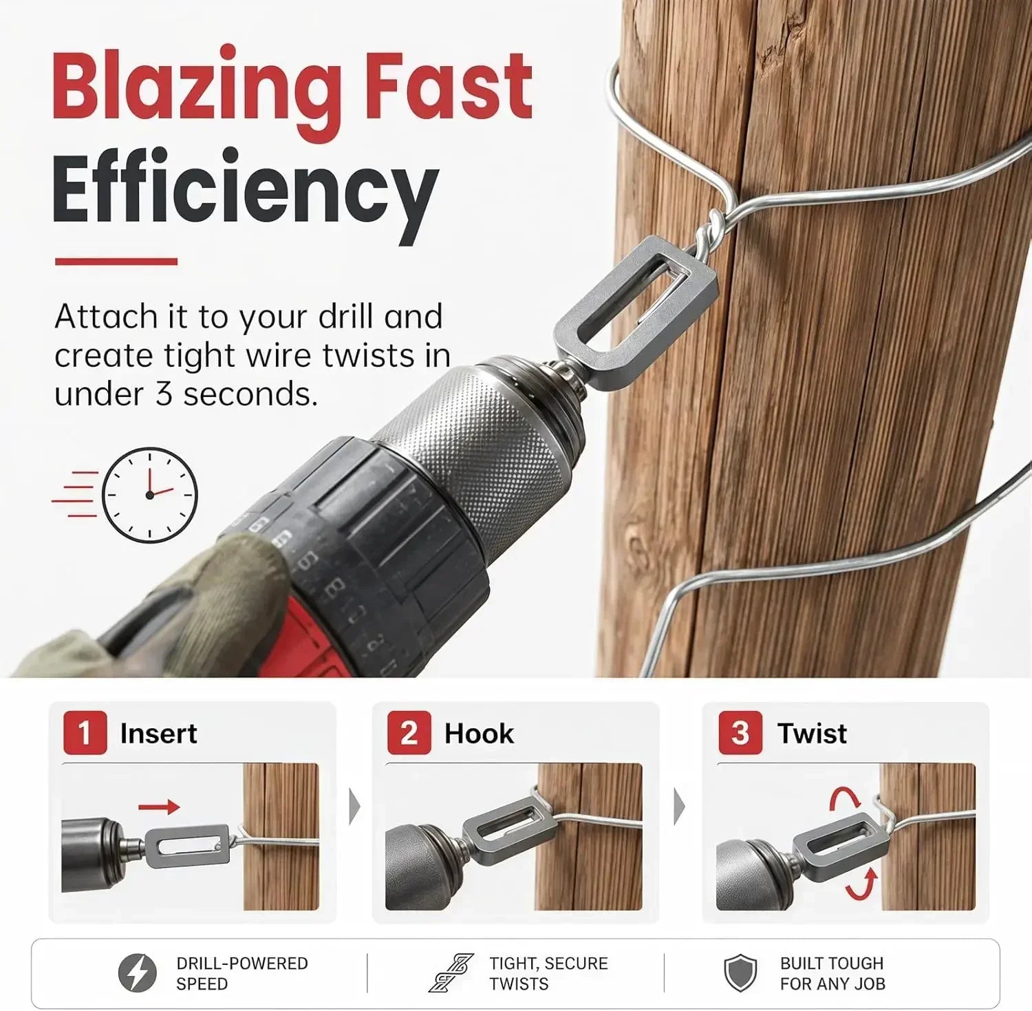 Electric Drill Wire Twisting Tool with 1/4inch Hex Shank Wire Twister for Drill Wire Twister Tool for Construction & Fence