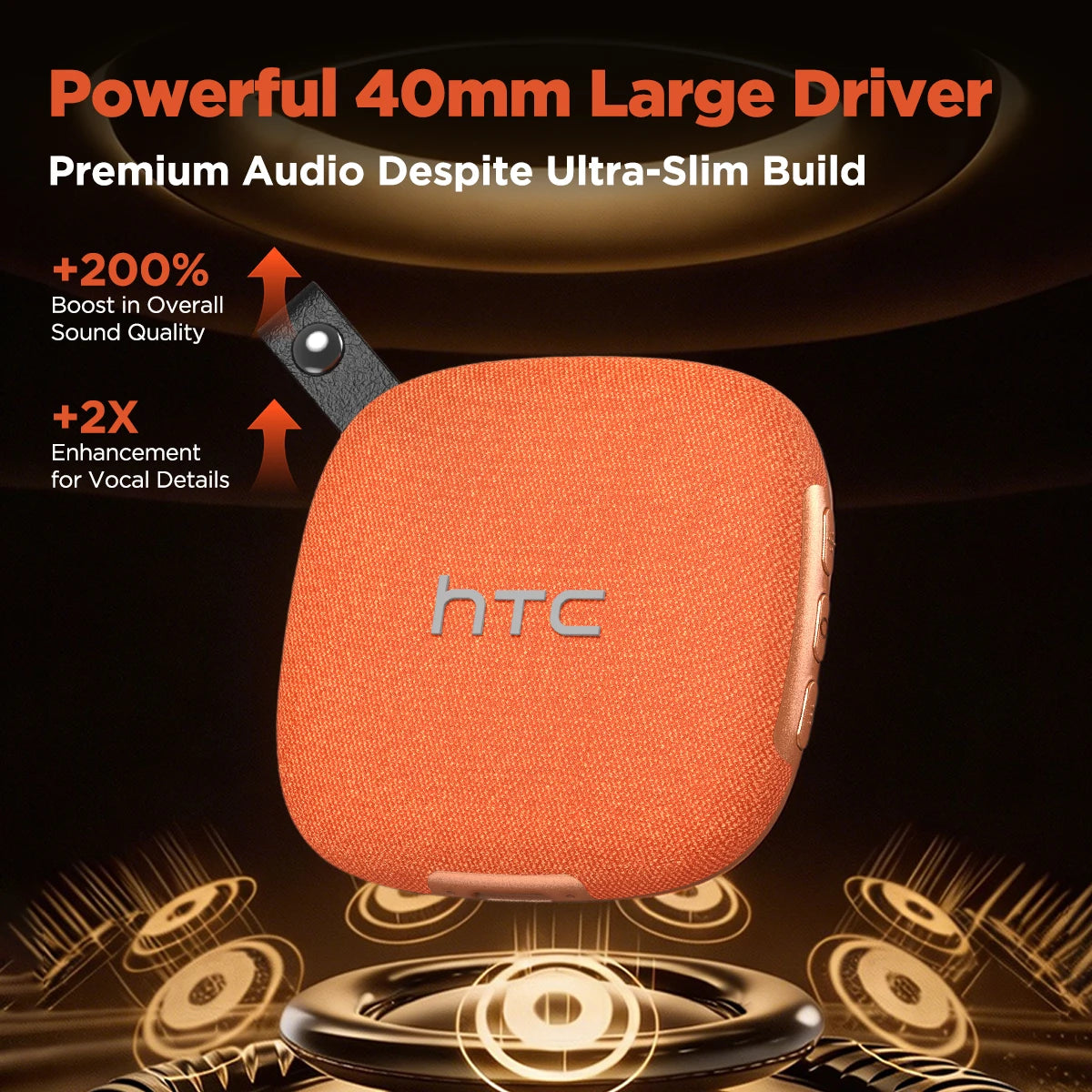 HTC WS01 Sleep Bluetooth Speaker Wireless HiFi Stereo TWS Pairing IPX5 Waterproof Built-in Mic Hands-Free Call for Home Party