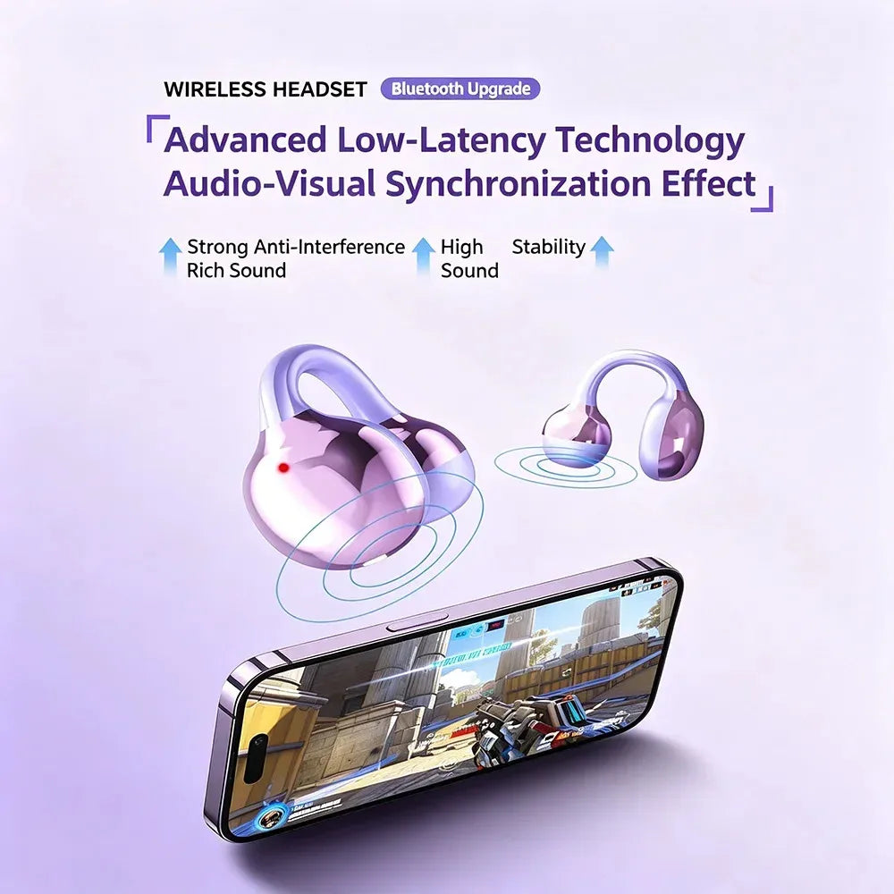 KEBIDUMEI Wireless BT5.4 Earphones IPX4 Waterproof Type-C Charging Clip Ear Design With Digital Display For Comfortable Wearing