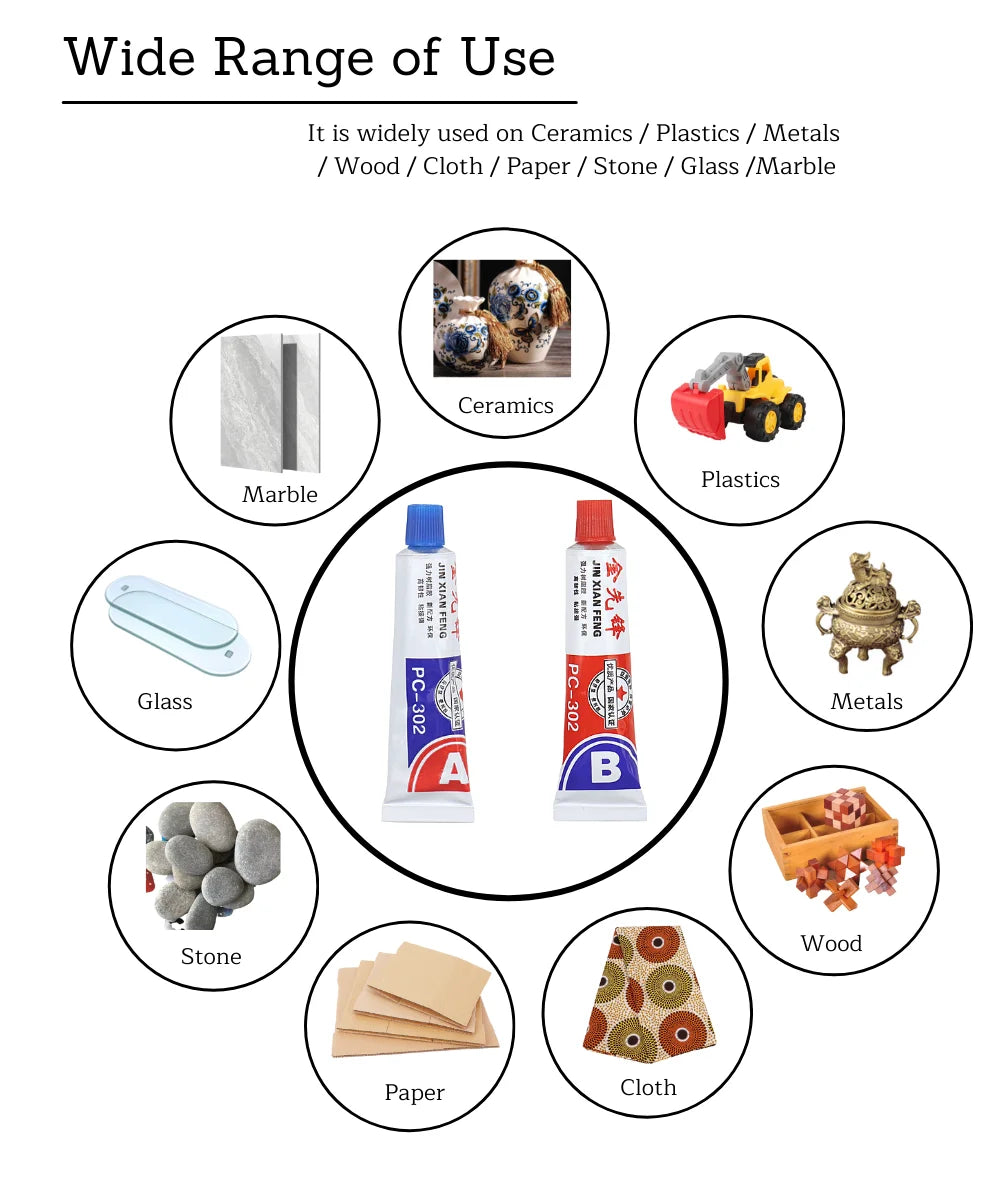 A+B 20g Glass Metal Stainless Waterproof Strong Adhesive Acrylate Structure Special Quick-Drying AB Glue