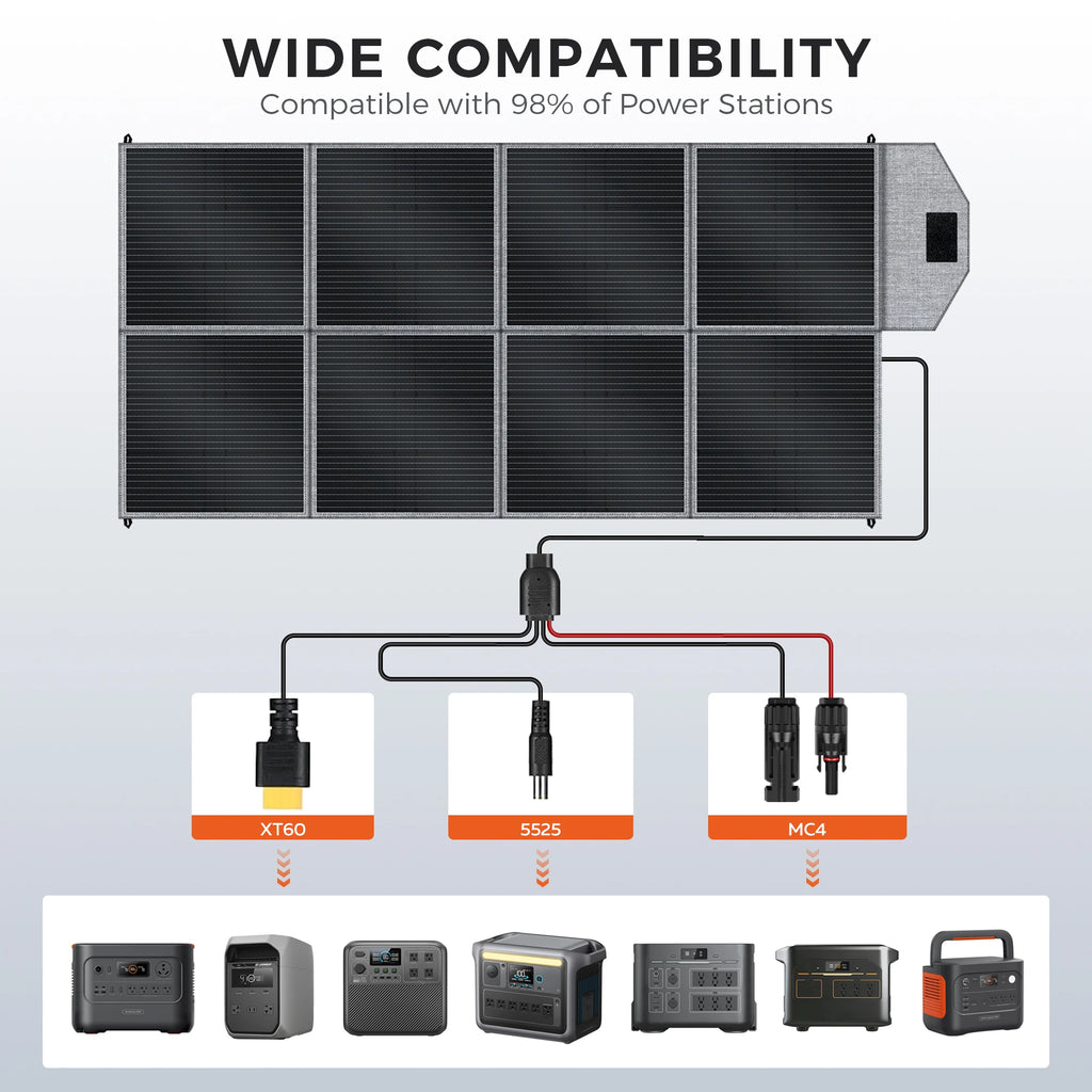 CTOLITY 345Wh/1024Wh/2048Wh Generator Portable Mobile Power Station 400W Solar Panel For Outdoor Camping Energy Storage