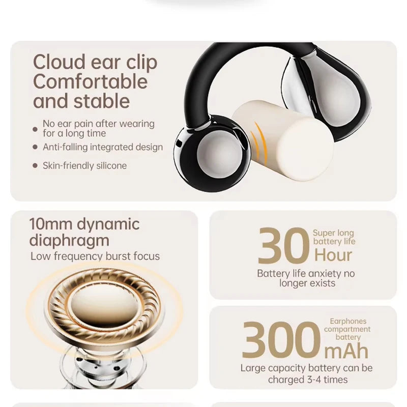 BT 5.4 Earphone Wireless Clear Calls Comfort Fit Earbuds with LED Display Deep Bass Stereo OWS Earphone for Business Travel