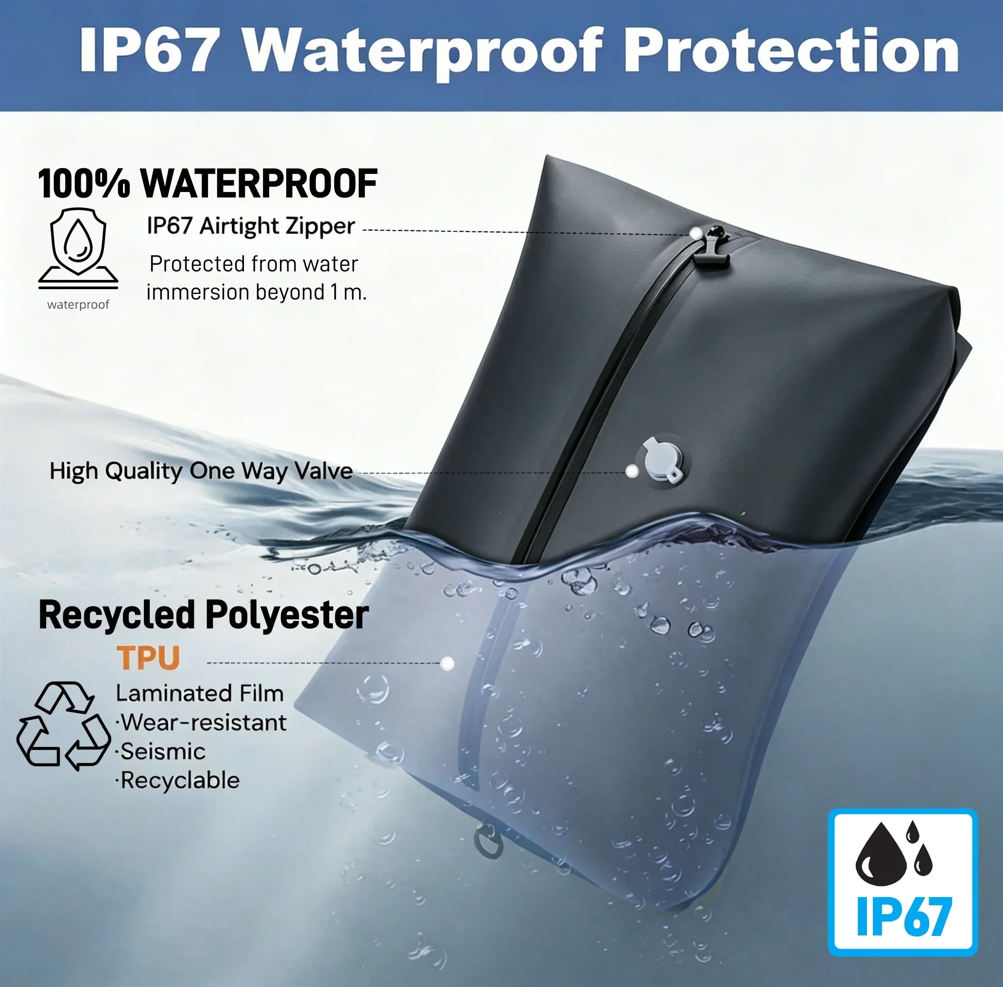 Vacuum Storage Bags 34L TPU Polyester IP67 Backpack Compression Bag 1200mAh Electric Pump Inflate Deflate Wearable Travel Black