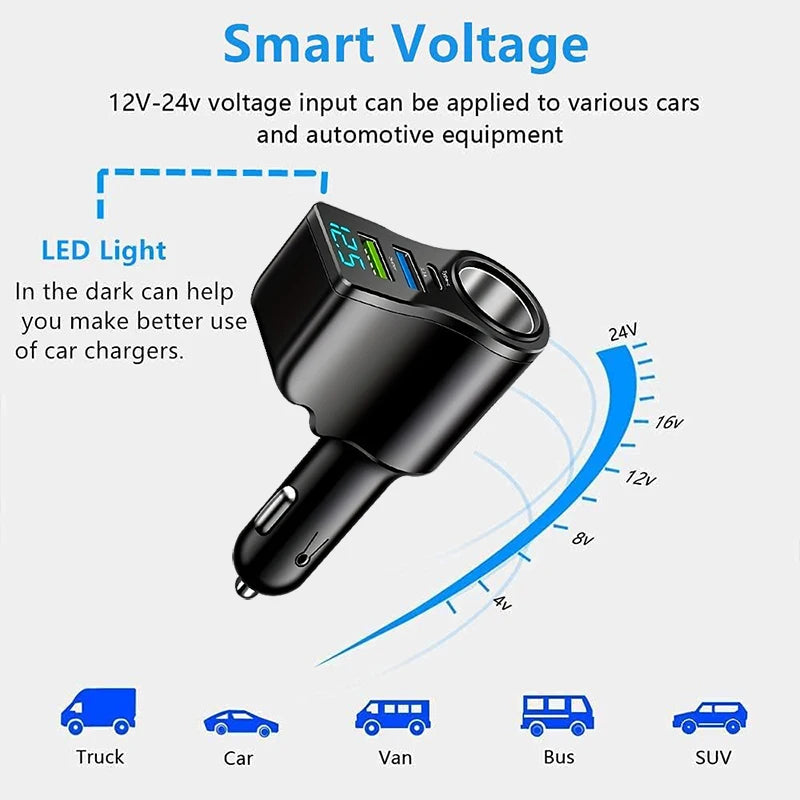 4 in 1 Car Charger Adapter 66W PD Fast Charging USB C Car Charger Cigarette Lighter Splitter with Digital Display
