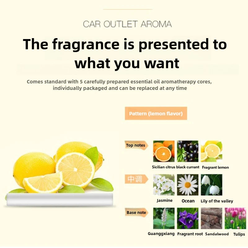 Car Aromatherapy Stick Refill Bar PE Fragrance Replacement Core Car Air Fresheners Refills Cologne Perfume Accessories Lemon