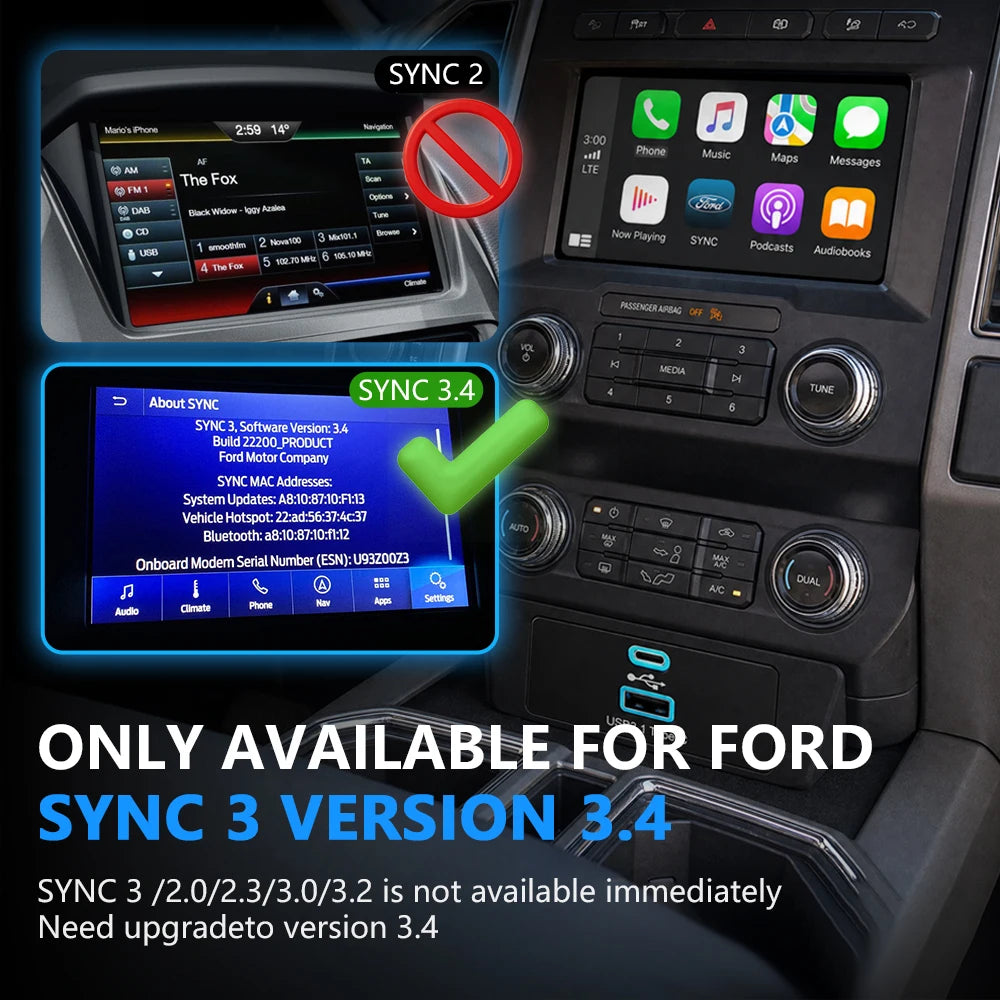 Sync3 Upgrade USB+Type-C Dual Multimedia Interface Module V3.4 Only For Ford EDGE F-150 F-250 F-350 Explorer HC3Z-19A387-B -D