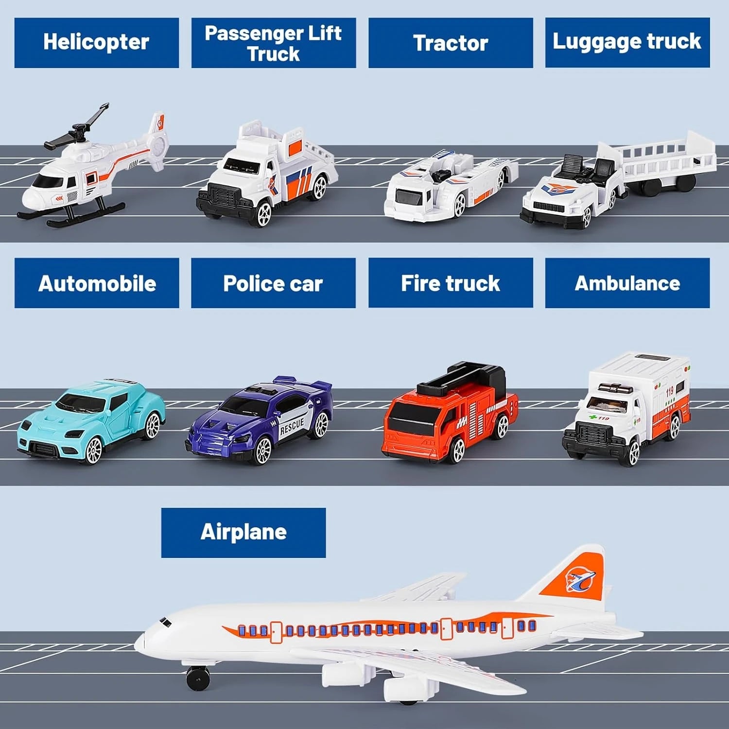 Children's Airport Scene Toy Set with Car, Helicopter, Airplane, Tower, and Airport Play Mat, Transport Aircraft Model, Suitable for Children Aged 3-12, Birthday Gift, Christmas Gift, New Year Gift