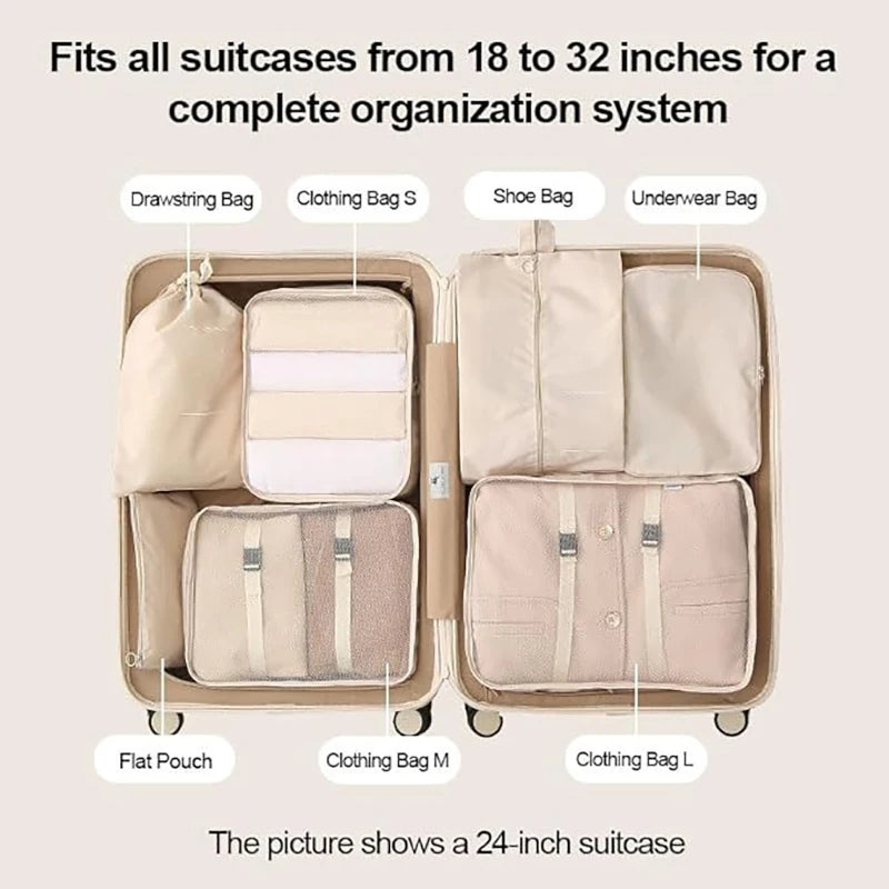 7/8/9/10/11 Pcs Set Travel Organizer Storage Bags Suitcase Packing Cubes Set Cases Portable Luggage Clothes Shoe Tidy Pouch