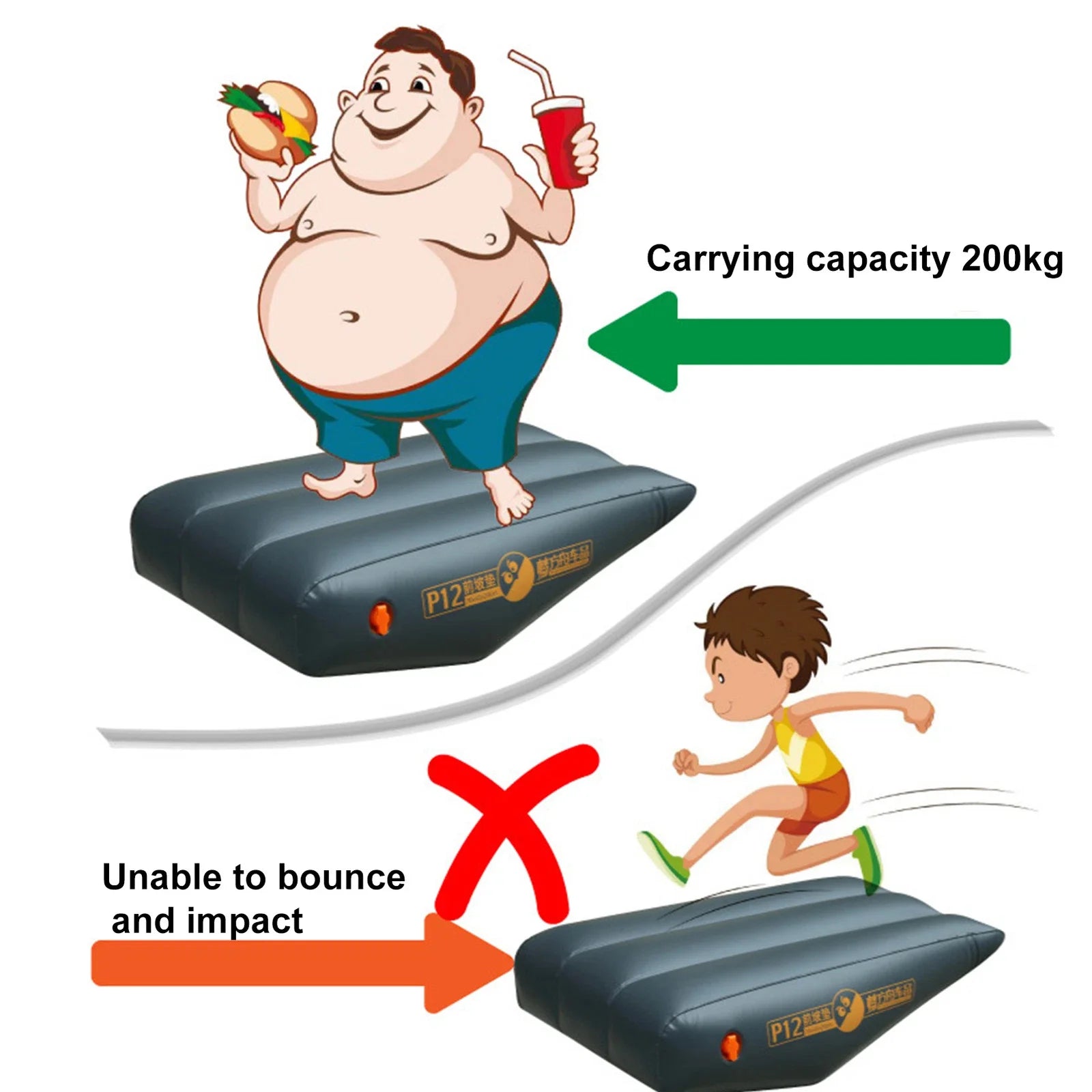 Car Travel Inflatable Mattress Air Bed Back Seat Universal Rear Clearance Pad Gap Padding Long Distance Auto Camping Artifact