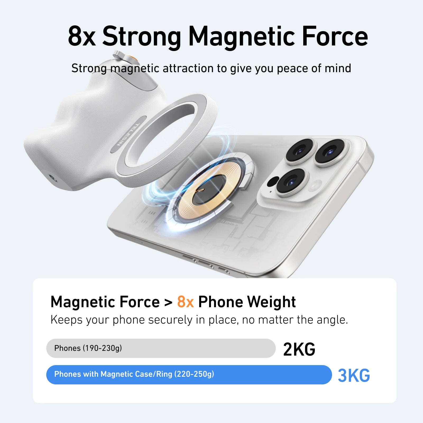 TELESIN Magnetic Phone Camera Shutter Grip and Fill Light Set Shooting Aid Remote Control Handle for Iphone HUAWEI SAMSUNG Phone