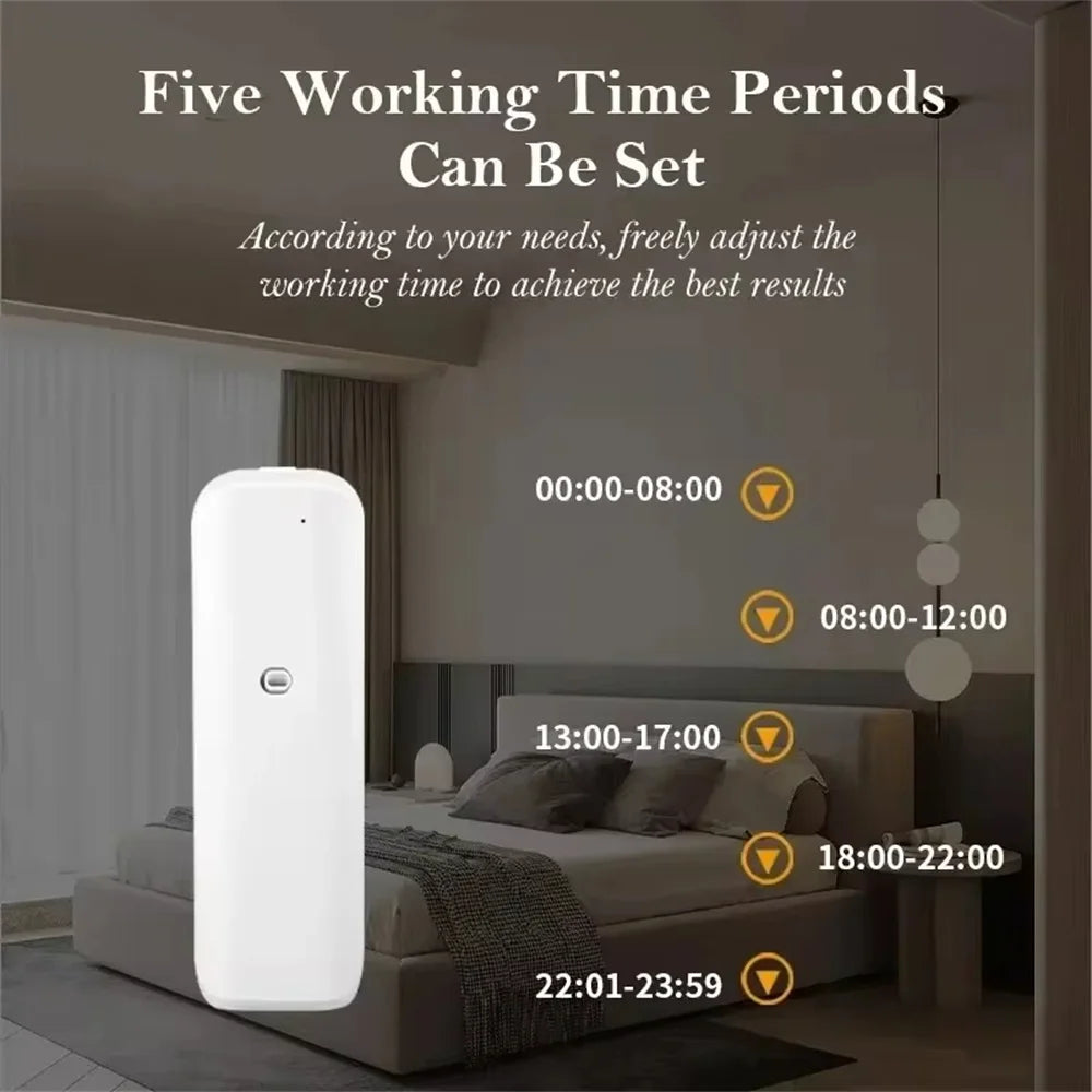 Fragrance Diffuser Coverage 300m³ Plug In Wall Waterless Essential Oil Diffuser Home Fragrance Smart Bluetooth Scent Air Machine