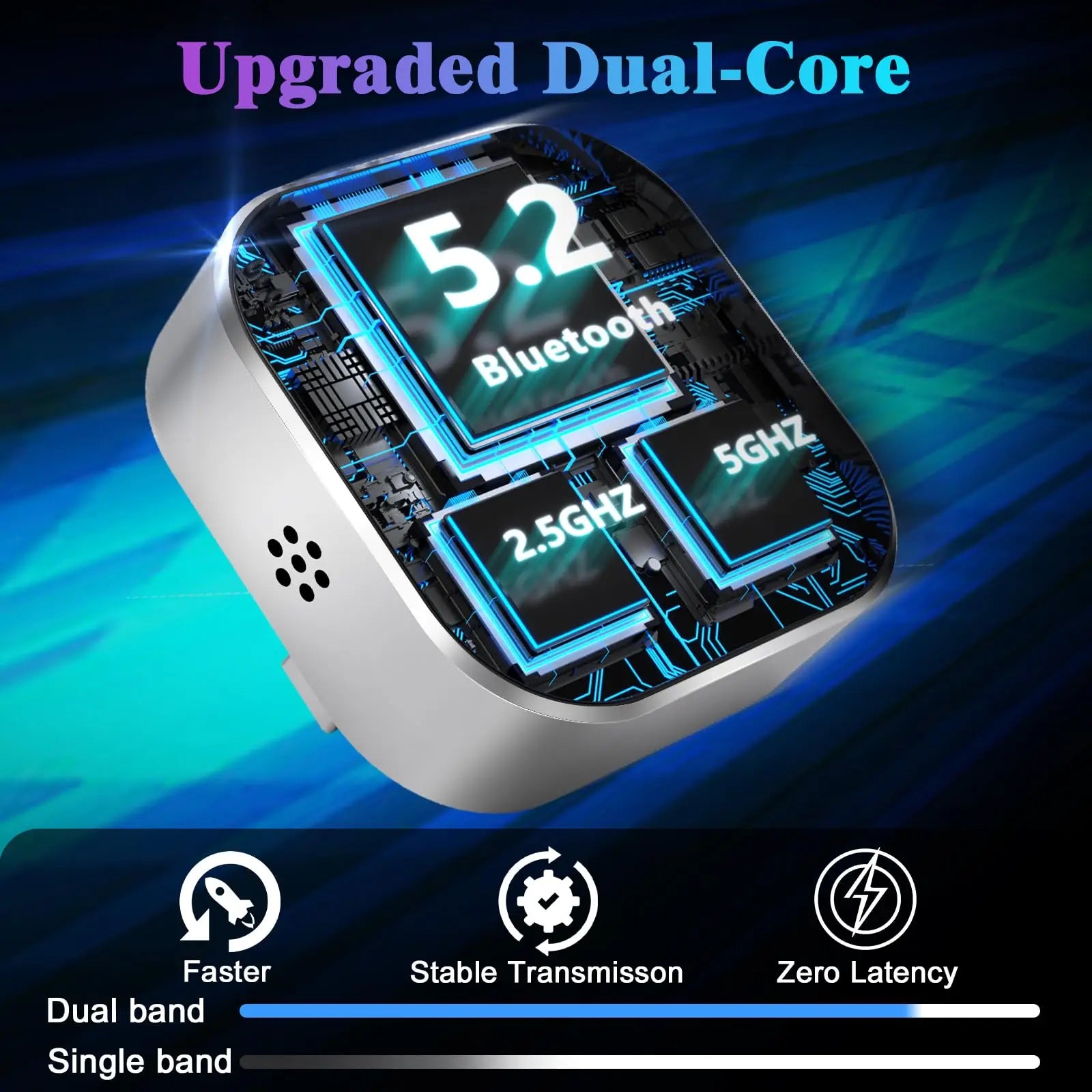 in 1 Wireless CarPlay Android Auto Adapter USB A Type-C Dual Dongle Convert Factory Wired Car Play to Wireless Plug and Play Ca