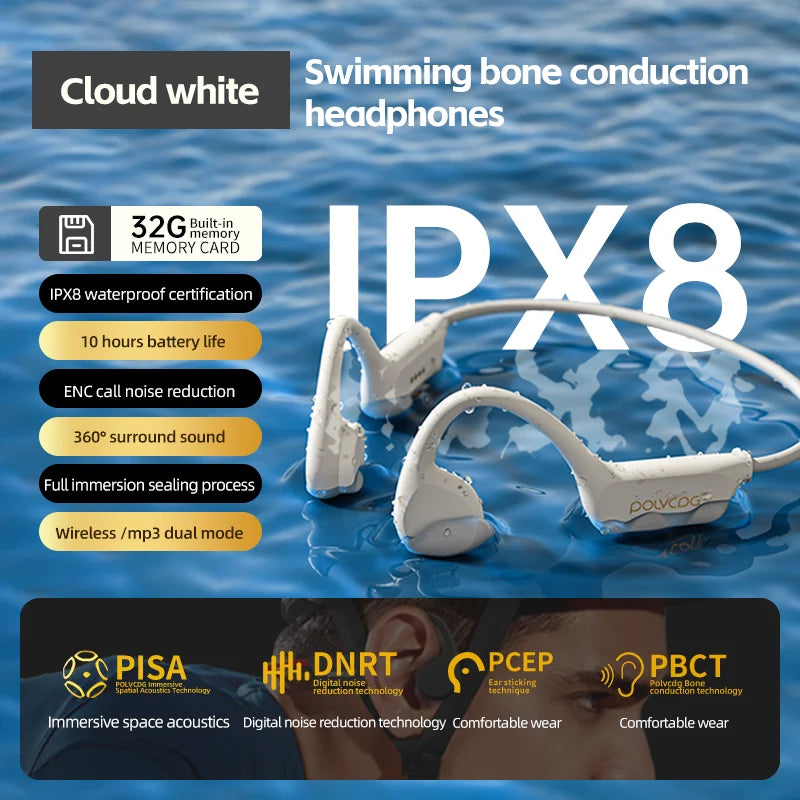 POLVCDG X7 Bone Conduction Headset IPX8 Open Headset Bluetooth 5.3 Swimming with Microphone Waterproof 32GB Memory MP3 2024 New