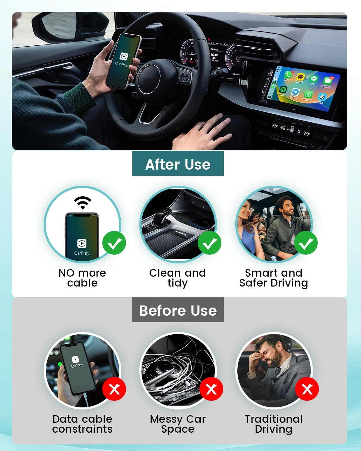 HEYINCAR 2 in 1 Interface Wireless CarPlay/Android Auto Wireless USB/TYPE-C Adapter Smart Mini Box Plug Fast Connect Universal