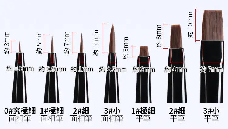 RAYSTUDIO Modeling Brushes Series Fine-point / Liner / Flat / Dry Brush Functional Tool for Model Panel Wash Building Hobby Tool
