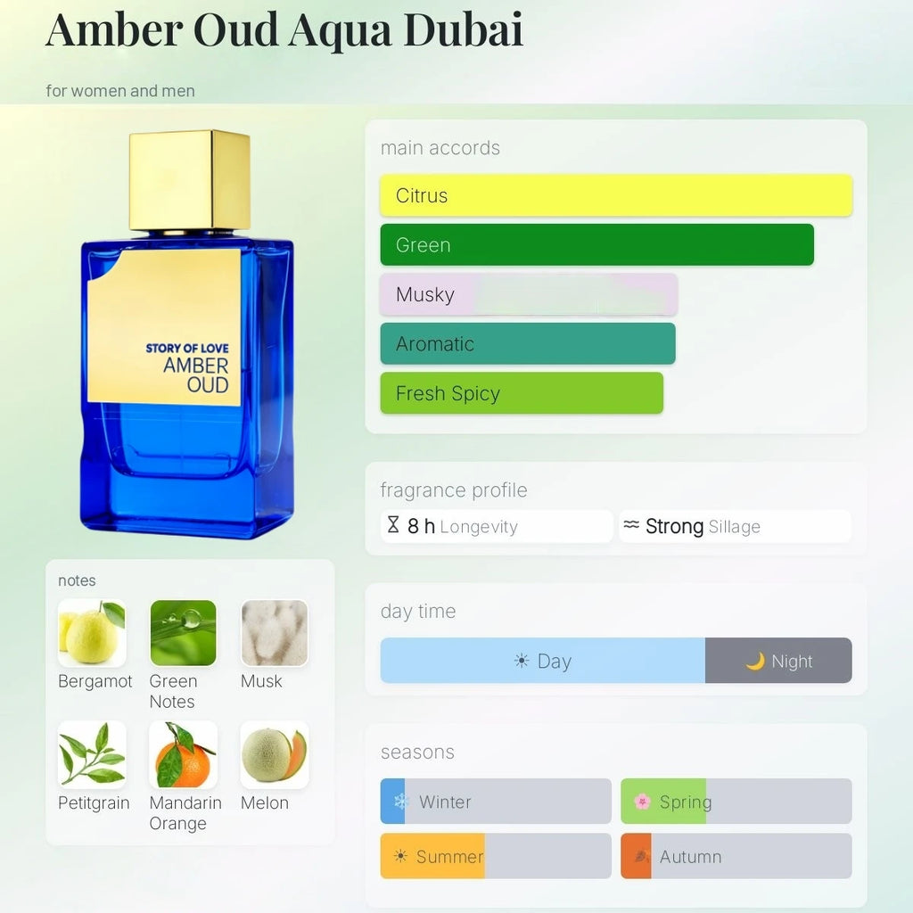 AMBER OUD  Perfume,l Long Lasting Woody Citrus Ocean Eau De Toilette Spray for Daily Work Dating Casual Use
