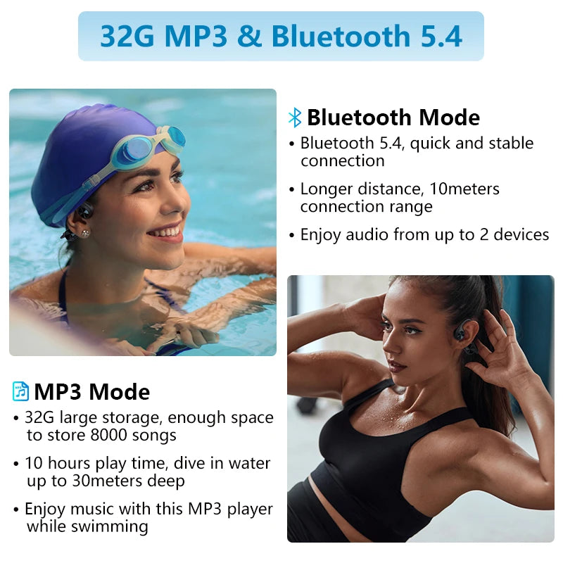 New IPX8 Waterproof Bone Conduction Headphones Bluetooth 5.4 Wireless Swimming Hifi Headset 32GB MP3 Sport Handsfree With Mic