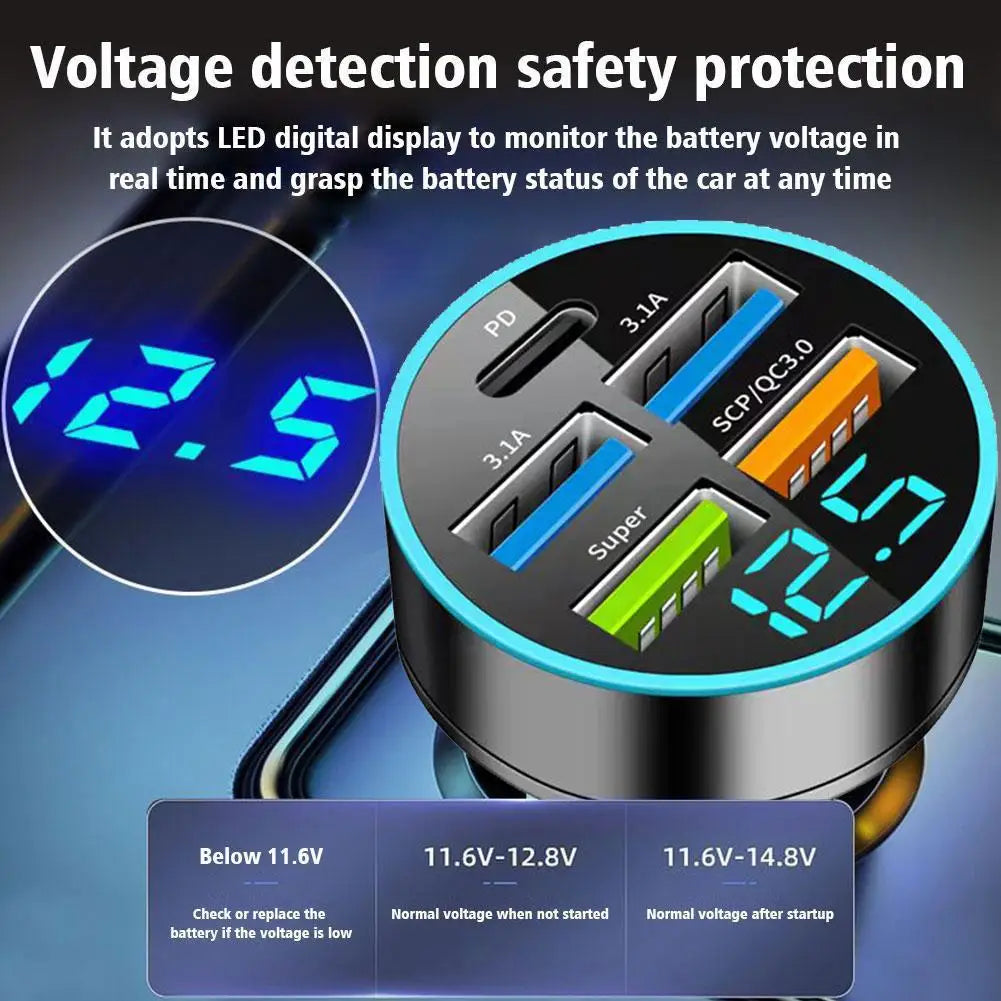 Newly Digital Display Car Charger 4usb Dual 3.1a+super+qc9.0 66w Fast-Charge Pd Auto Parts