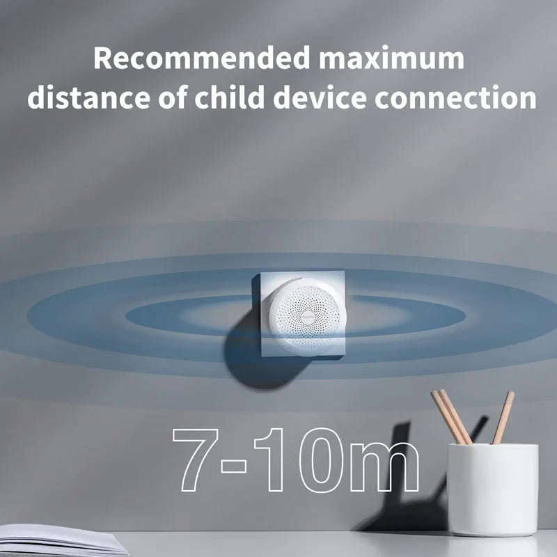 2024 Newest Aqara Smart Hub M1S Gateway Wireless Zigbee 3.0 Wifi RGB LED Night Light Remote Control For Xiaomi Mijia Homekit APP