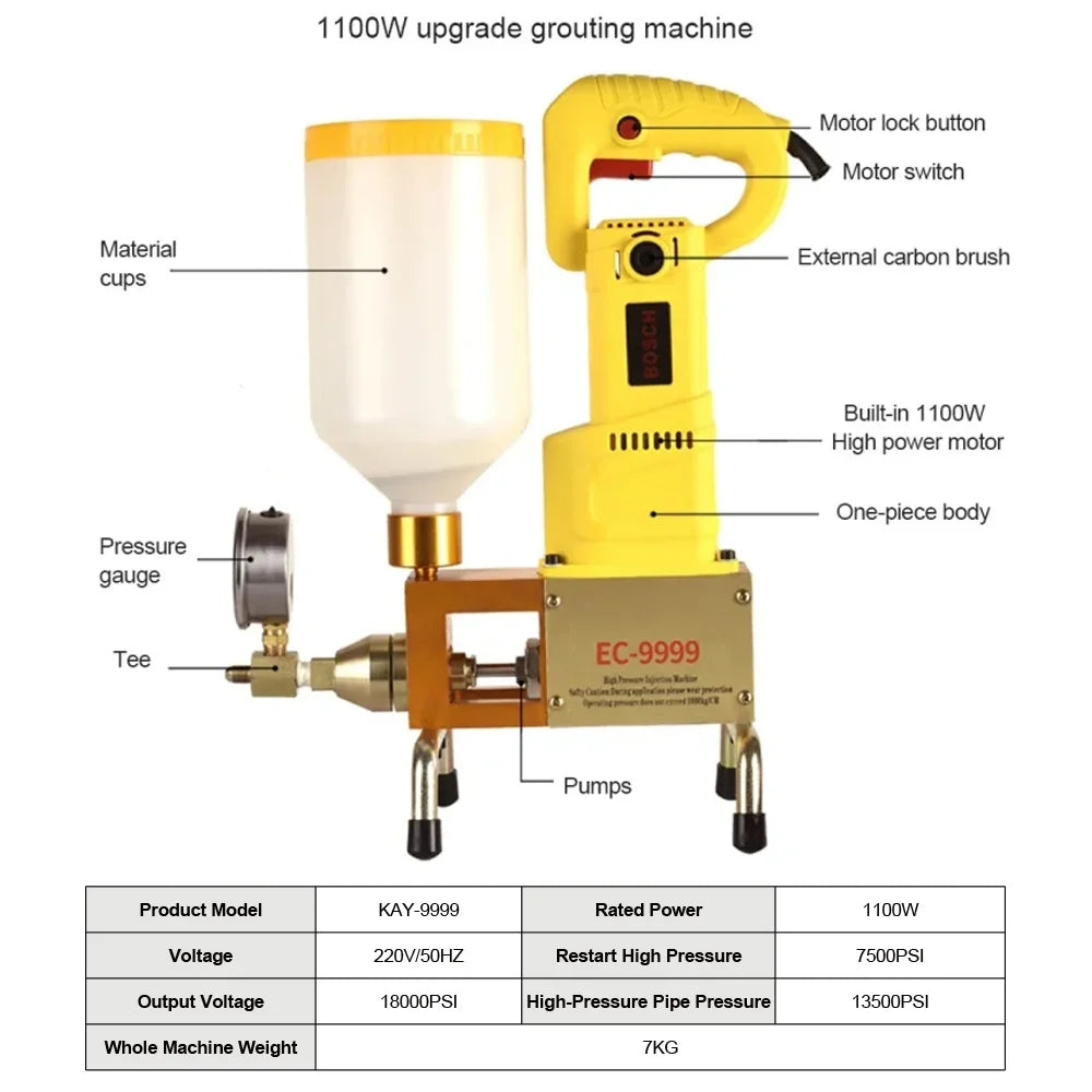 1100W High Pressure Waterproof Grouting Machine Injection Pump Epoxy/Polyurethane Foam Grouting Liquid Leakage ToolS