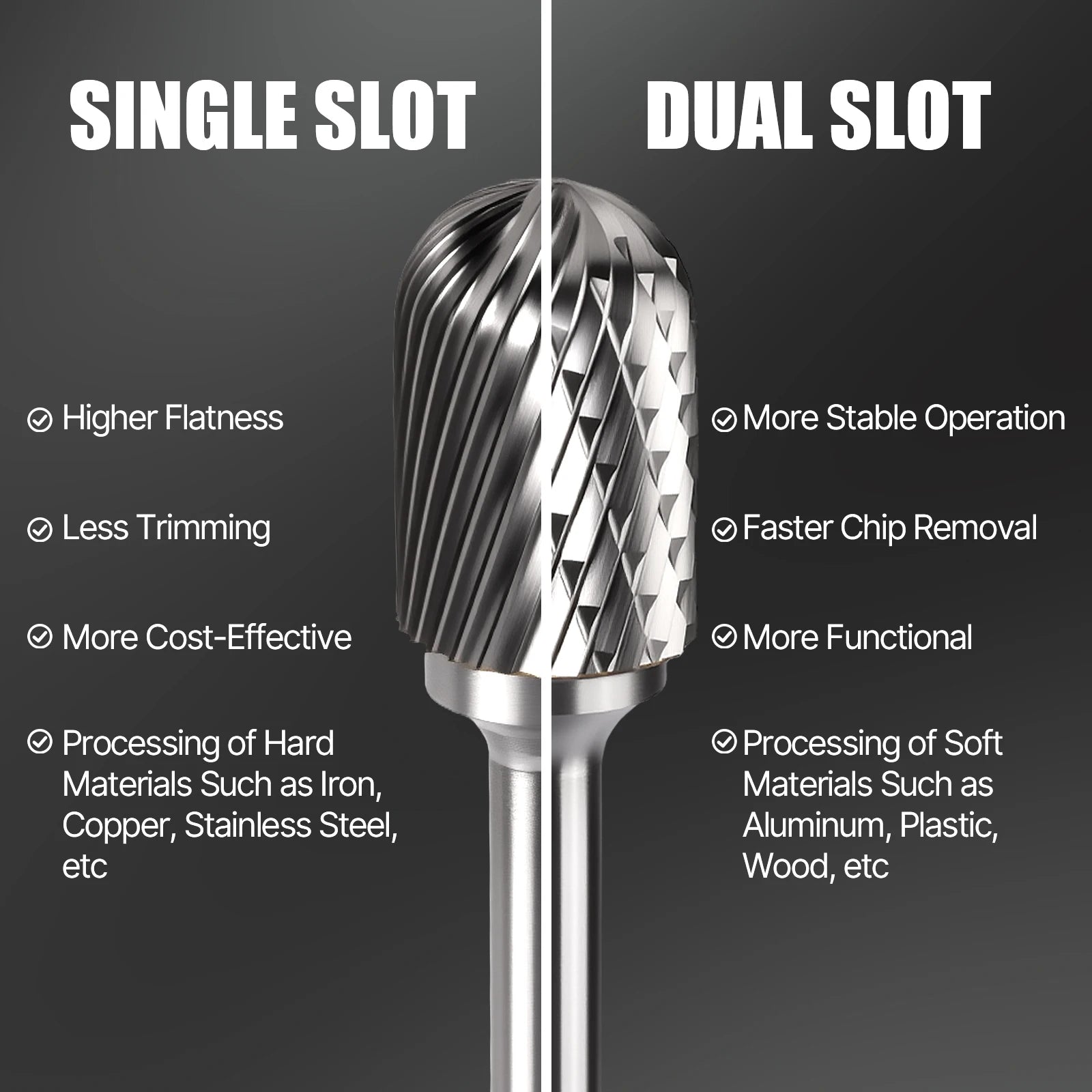 6mm CX Type Head Carbide Rotary File Tool Point Burr Grinder Abrasive Tools Drill Milling Carving Bit Tools For Metal