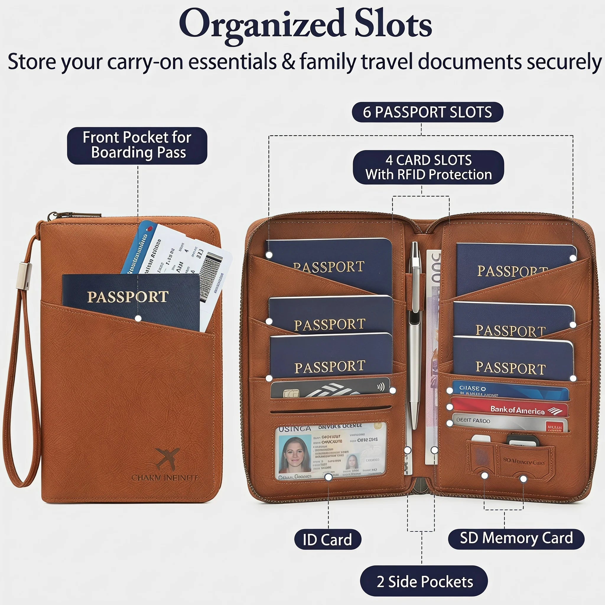 Multi-Functional RFID Blocking Passport Wallet Zipper Travel Document Holder Wrist Strap Multi Passports Card Ticket Organizer
