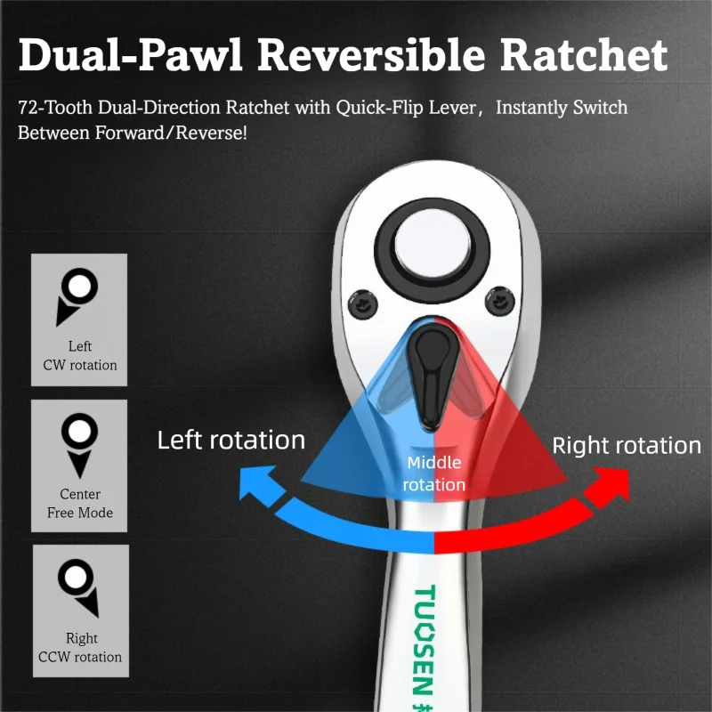 72-Tooth Quick Release Ratchet Wrench- Multi-Function Hand Tool for Auto Repair & Maintenance