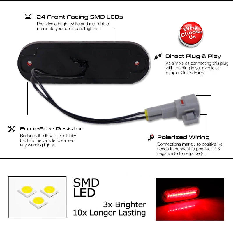 For Toyota Rav4 1996 1997 1998 1999 2000 Car Red LED Rear Bumper Side Marker Parking Lights Driving Lights Fender Flare Lights